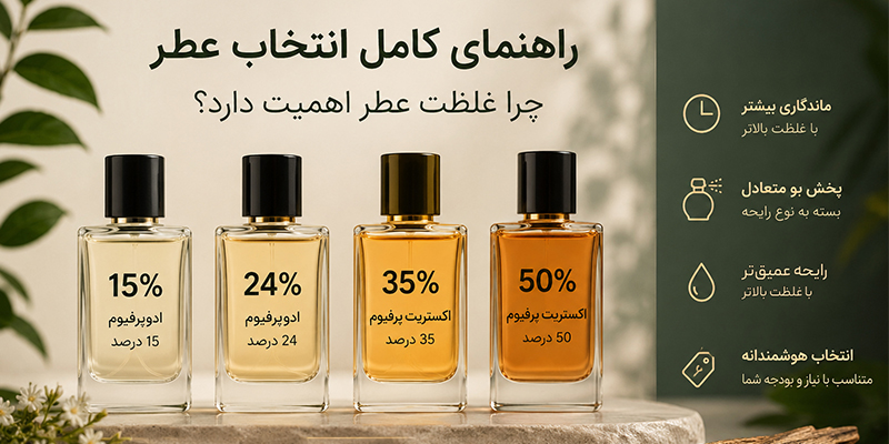 راهنمای کامل انتخاب عطر